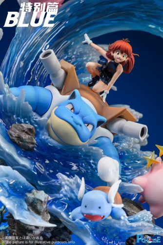 【Pre-order】PC House Studio BLUE GK Resin Statue