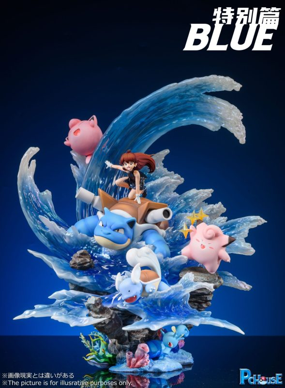 【Pre-order】PC House Studio BLUE GK Resin Statue
