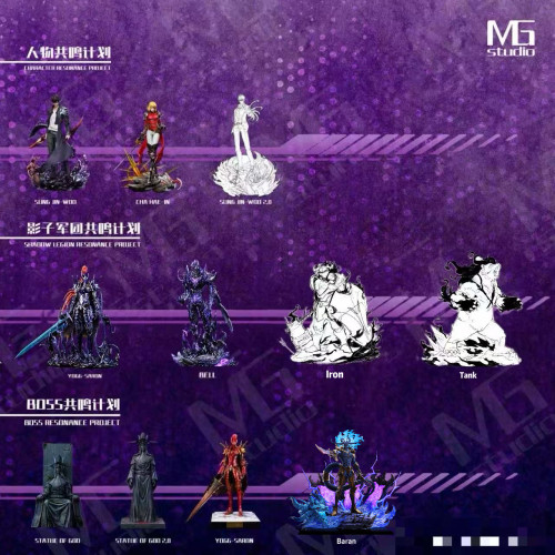 【Pre-order】MG Studio Baran Resin Statue