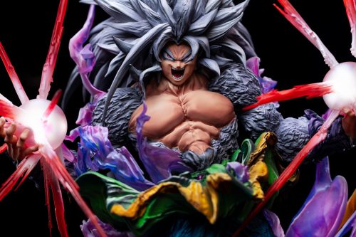 【Pre-order】Iron Curtain Studio 1/6 & 1/4 Scale SSJ4 SSJ5 Son Gokuh Resin Statue