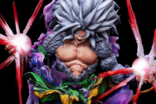 【Pre-order】Iron Curtain Studio 1/6 & 1/4 Scale SSJ4 SSJ5 Son Gokuh Resin Statue