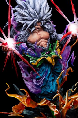 【Pre-order】Iron Curtain Studio 1/6 & 1/4 Scale SSJ4 SSJ5 Son Gokuh Resin Statue