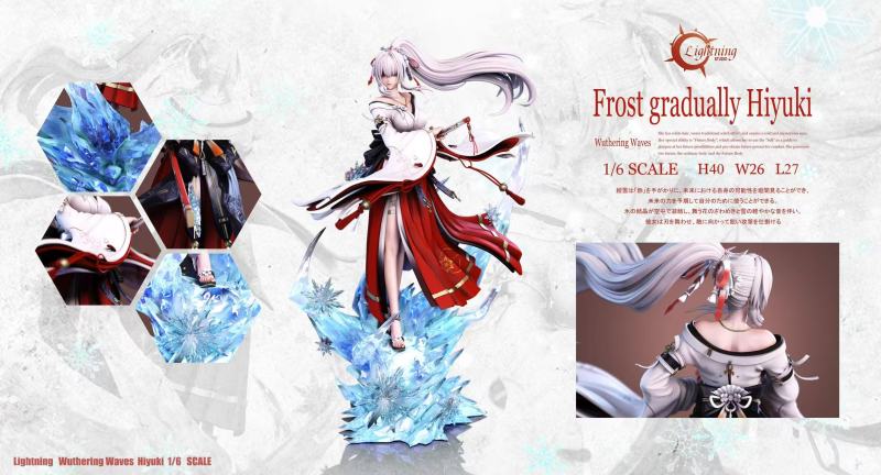 【Pre-order】Lightning Studio 1/6 Scale Burning Cherry Blossom Miko Resin Statue