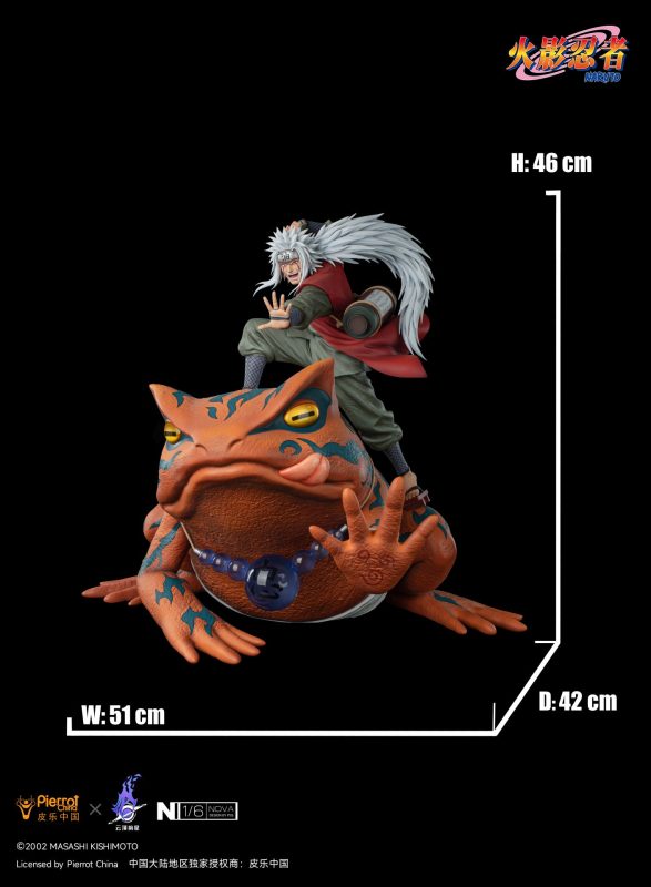 【Pre-order】Pickstar Studio 1/6 Scale NOVA Series Jiraiyah Resin Statue